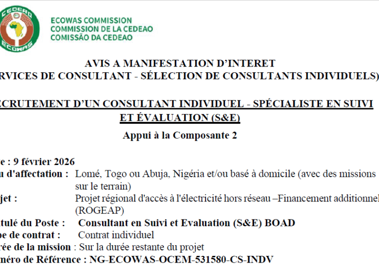 AVIS A MANIFESTATION D’INTERET